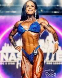 Blue Velvet Figure Suit (FS1007)