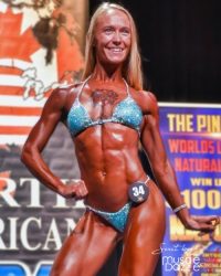 Ice Blue Competition Bikini (CB785)