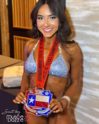 Light Blue Competition Bikini (CB768)