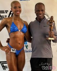 Royal Blue Figure Competition Suit (FS874)