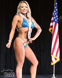 Teal Competition Bikini (CB971)